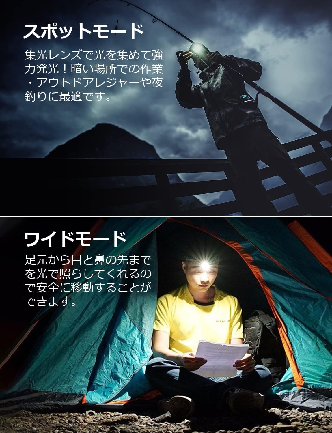 Lepro ヘッドライト 電池式 LED ヘッドランプ 2個セット 超高輝度 6種点灯モード ledヘッドライト 防水 軽量 キャンプ アウトドア ランニング 子供と大人向け