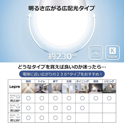 【E17】Lepro LED電球 E17 ミニクリプトン電球 40W形 440lm 昼白色 5000K 非調光型 ミニクリプトン LED小形電球 広配光タイプ 高演色性 PSE認証済み 密閉器具対応 省エネ キッチン 台所 トイレ リビング ダイニング 脱衣所 寝室 廊下 玄関照明用 小型電球 6個入り