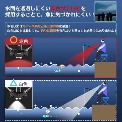 Lepro 充電式 ヘッドライト 600-1,000ルーメン 超高輝度 ledヘッドライト キャンプ 釣り 登山 【白光＆赤光/実用点灯14.5時間/IP65防塵防水/180°角度調整可/アルミ合金製/USB-C充電ケーブル付き】ハイキング ジョギング 作業 頭につけるライト 明るい 停電対応 防災用 LED ヘッドランプ