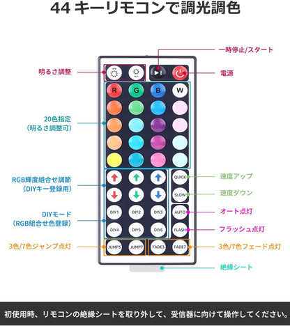 Lepro LEDテープライト 防水 RGB 5m 150連 SMD5050 DIY マルチカラー 間接照明 44キーリモコン 調光調色 両面テープ カット可能 取付簡単 看板 天井 棚下 コレクション ゲーム室 装飾用 2年間保証付き