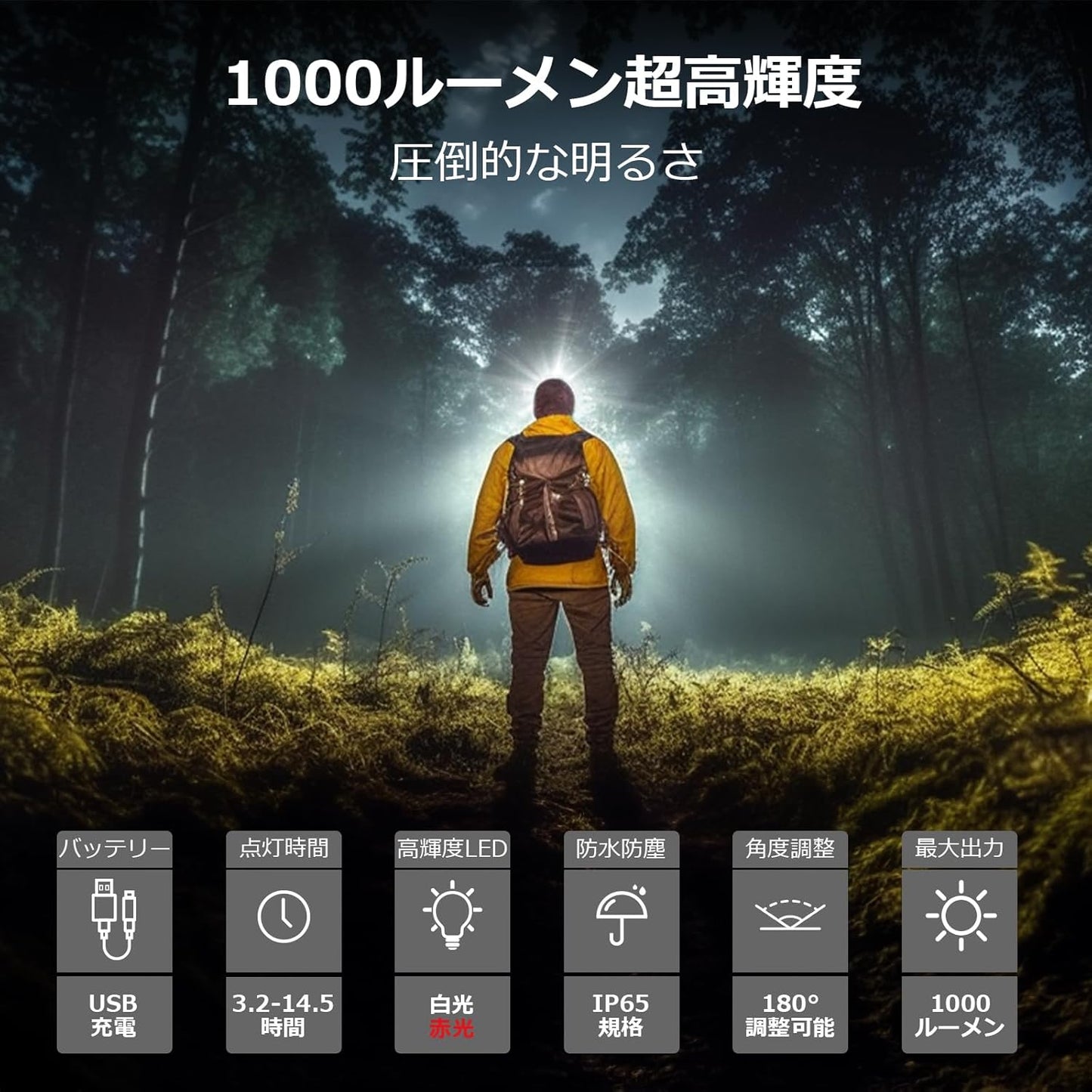 Lepro 充電式 ヘッドライト 600-1,000ルーメン 超高輝度 ledヘッドライト キャンプ 釣り 登山 【白光＆赤光/実用点灯14.5時間/IP65防塵防水/180°角度調整可/アルミ合金製/USB-C充電ケーブル付き】ハイキング ジョギング 作業 頭につけるライト 明るい 停電対応 防災用 LED ヘッドランプ