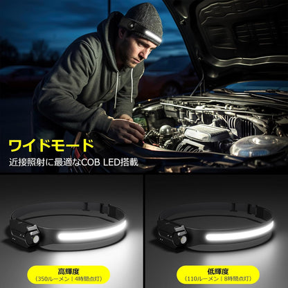 Lepro ヘッドライト 充電式 led ヘッドランプ センサー付き COB&XPE光源 ledヘッドライト 230°広角照明 防水 釣り ライト 登山 【350lm高輝度/実用点灯4-9時間/IP44防塵防水/XPE角度調整可/超軽量/集光・散光切替/4つ点灯モード/USB-Cケーブル付き】ヘルメット ライト 明るい 停電対応 防災用 散歩 作業（2個入り）