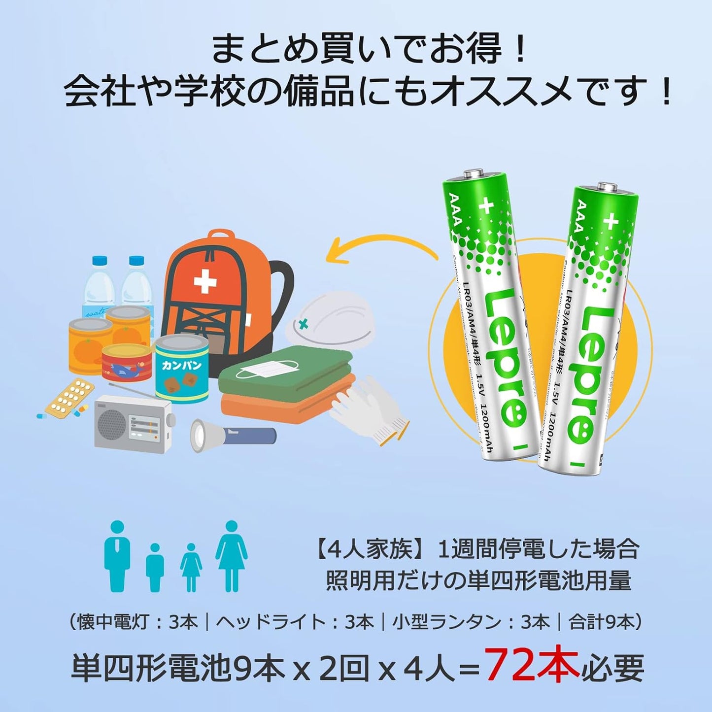 Lepro 単4形 アルカリ乾電池 24本セット ハイパワー 大容量 液漏れ防止 耐久 長持ち 長期間保存可能 おもちゃ 電池式ランタン 懐中電灯 時計 リモコン 携帯ラジオ 防災用