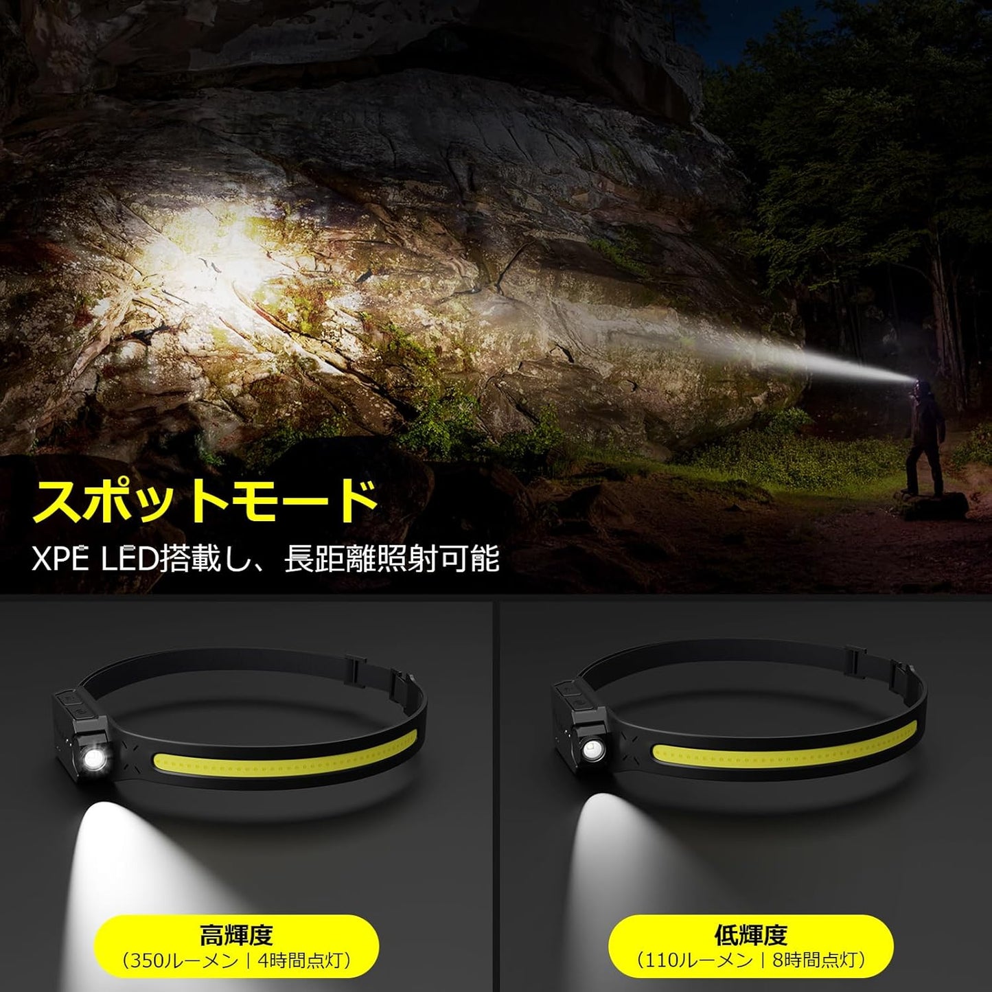 Lepro ヘッドライト 充電式 led ヘッドランプ センサー付き COB&XPE光源 ledヘッドライト 230°広角照明 防水 釣り ライト 登山 【350lm高輝度/実用点灯4-9時間/IP44防塵防水/XPE角度調整可/超軽量/集光・散光切替/4つ点灯モード/USB-Cケーブル付き】ヘルメット ライト 明るい 停電対応 防災用 散歩 作業（2個入り）