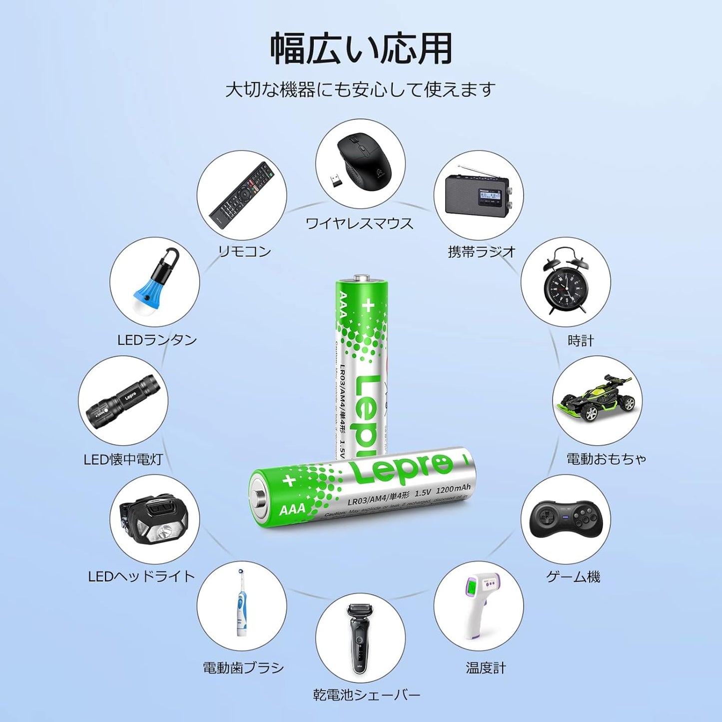 Lepro 単4形 アルカリ乾電池 24本セット ハイパワー 大容量 液漏れ防止 耐久 長持ち 長期間保存可能 おもちゃ 電池式ランタン 懐中電灯 時計 リモコン 携帯ラジオ 防災用