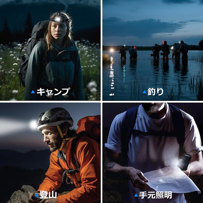 Lepro 充電式 ヘッドライト 600-1,000ルーメン 超高輝度 ledヘッドライト キャンプ 釣り 登山 【白光＆赤光/実用点灯14.5時間/IP65防塵防水/180°角度調整可/アルミ合金製/USB-C充電ケーブル付き】ハイキング ジョギング 作業 頭につけるライト 明るい 停電対応 防災用 LED ヘッドランプ