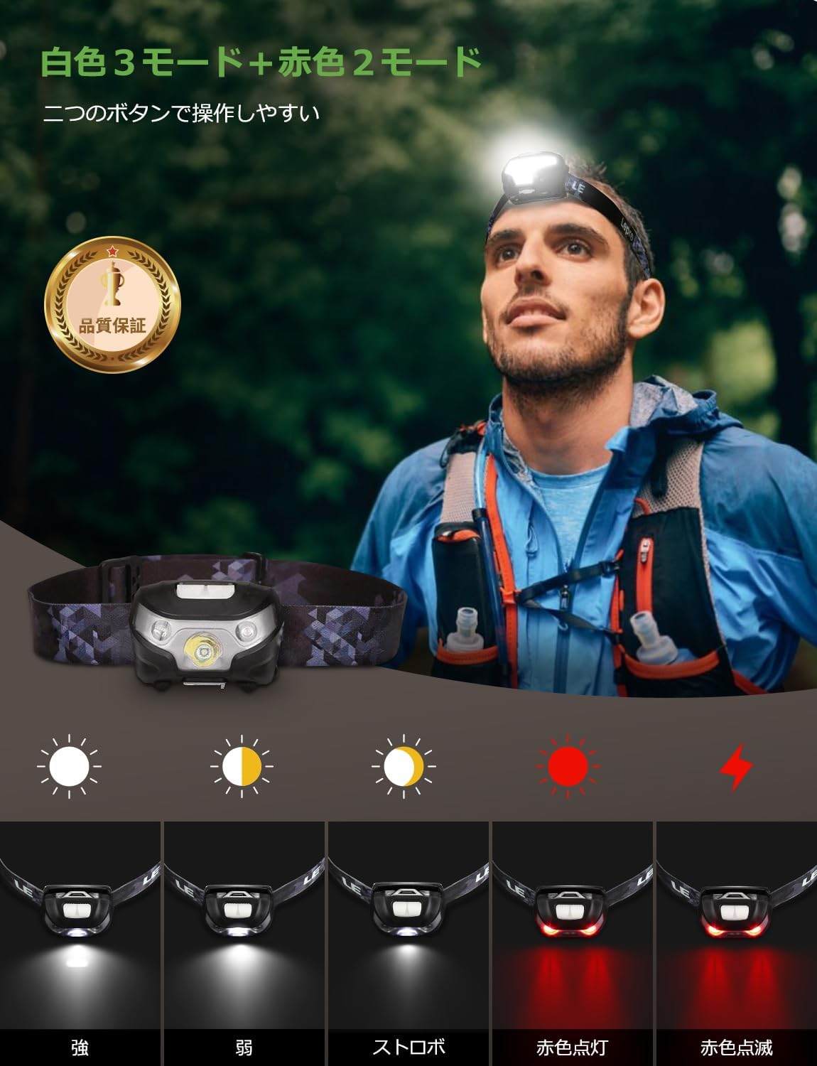 Lepro ヘッドライト 充電式 300lm高輝度 ledヘッドライト 釣り ヘッドランプ USB-C充電 防水 登山【5つ点灯モード/3時間満充電/実用点灯37時間/照射角度調整可/白＆赤 ledライト】高輝度 軽量 キャンプ 散歩 アウトドア 災害 停電用（2個入り）