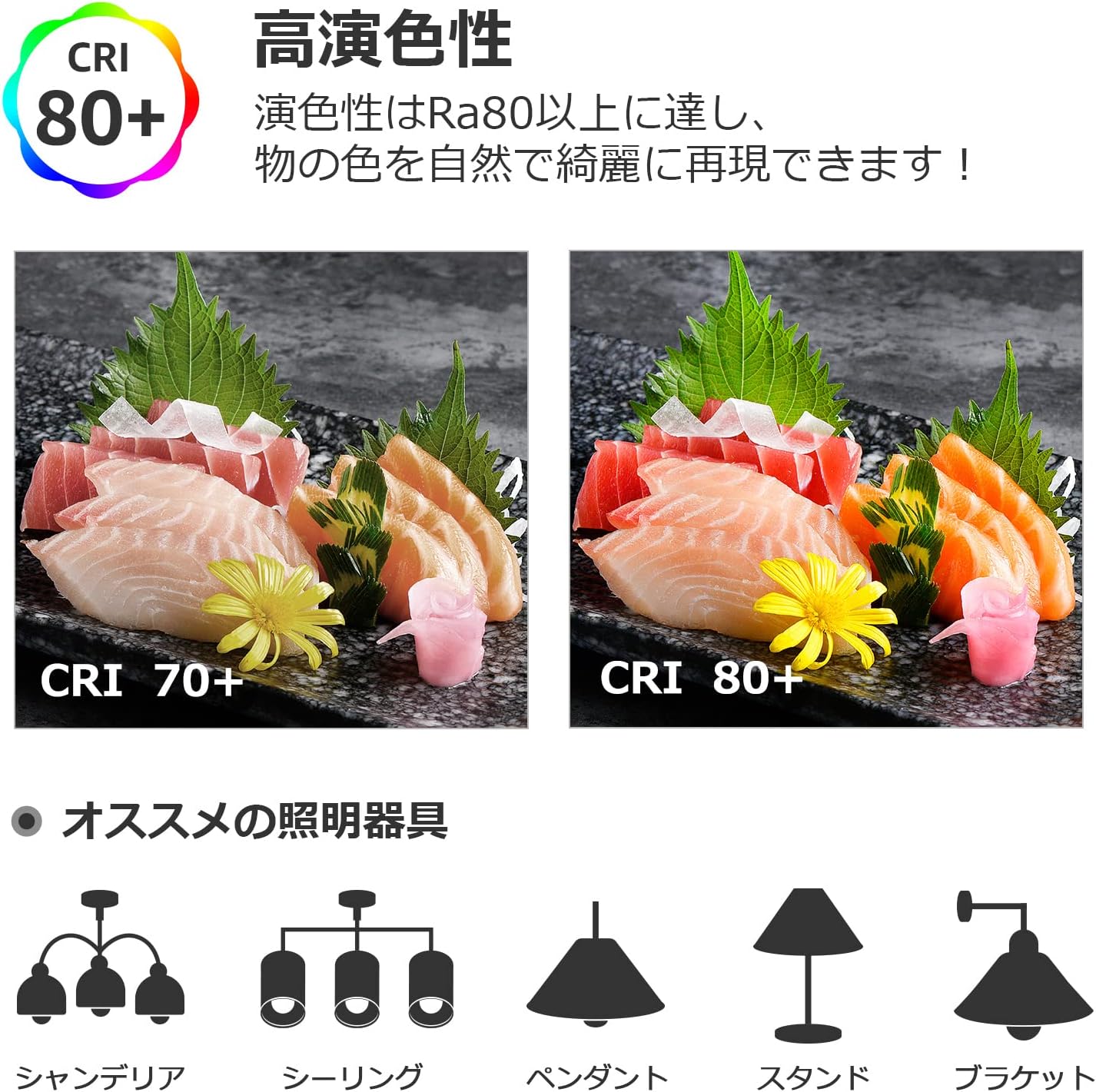 【E12】Lepro LED シャンデリア電球 E12口金 6個 40W形 口金直径12mm C35 電球色 2700K フィラメント 280° レトロ 高演色性 クリアタイプ 密閉器具対応 4W 省エネ シャンデリア風 ロウソク型 キャンドル電球 led照明 日本PSE認証済