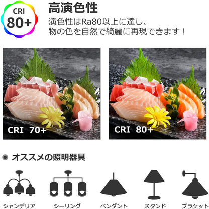 【E12】Lepro LED シャンデリア電球 E12口金 6個 40W形 口金直径12mm C35 電球色 2700K フィラメント 280° レトロ 高演色性 クリアタイプ 密閉器具対応 4W 省エネ シャンデリア風 ロウソク型 キャンドル電球 led照明 日本PSE認証済
