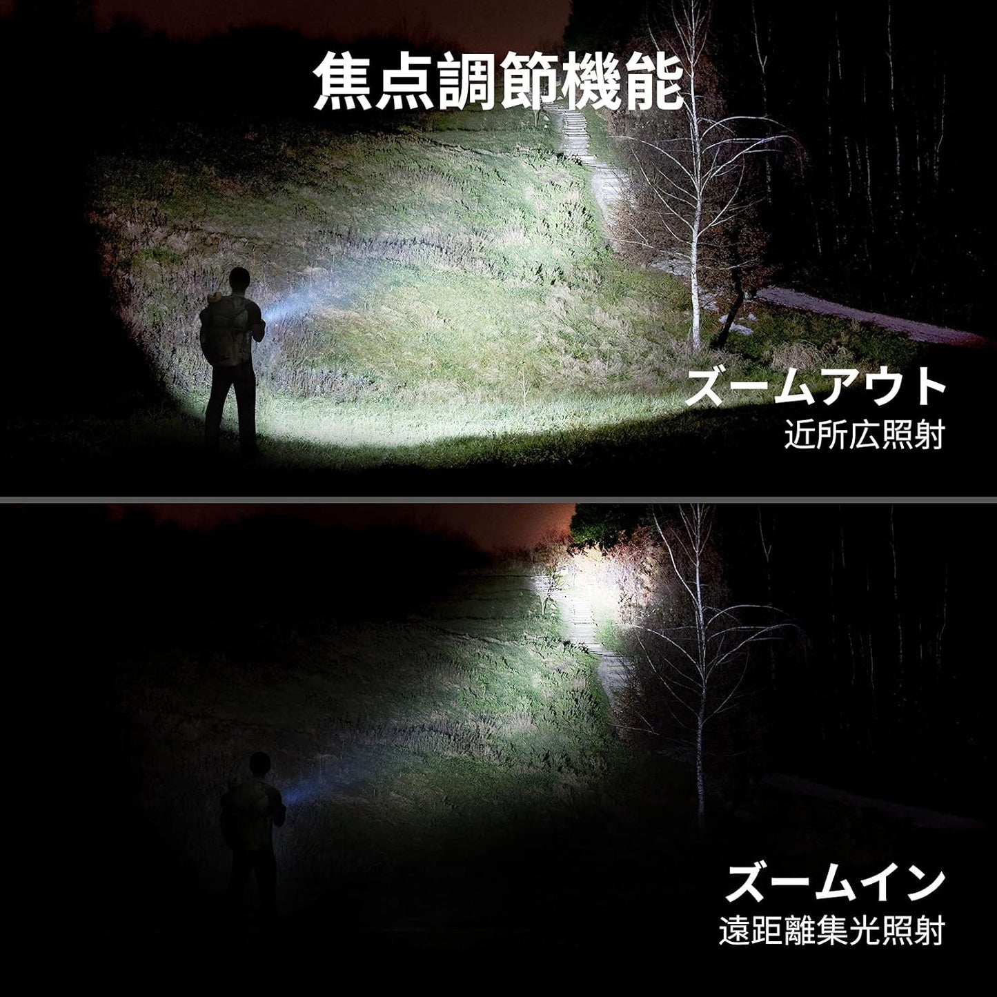 Lepro LED懐中電灯 OSRAM社製超高輝度LED搭載 単三電池対応 ハンディライト フラッシュライト 強力 軍用 【LE3000/超高輝度/ズーム式/5つ点灯モード/防滴】電池式 防災 停電対策 緊急用 新型 軽量 キャンプ 登山 夜釣り
