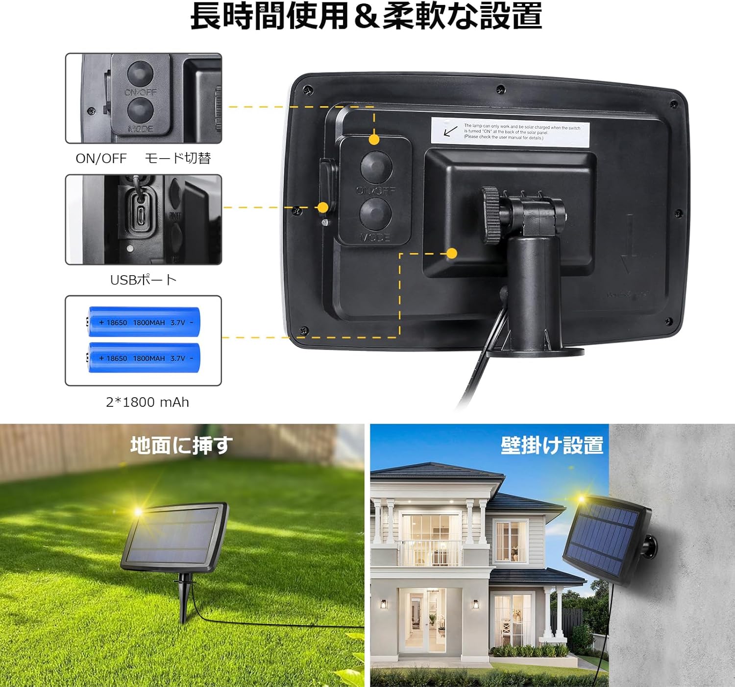 Lepro ソーラー LEDストリングライト 防雨 USB充電式 25ft 25球 G40