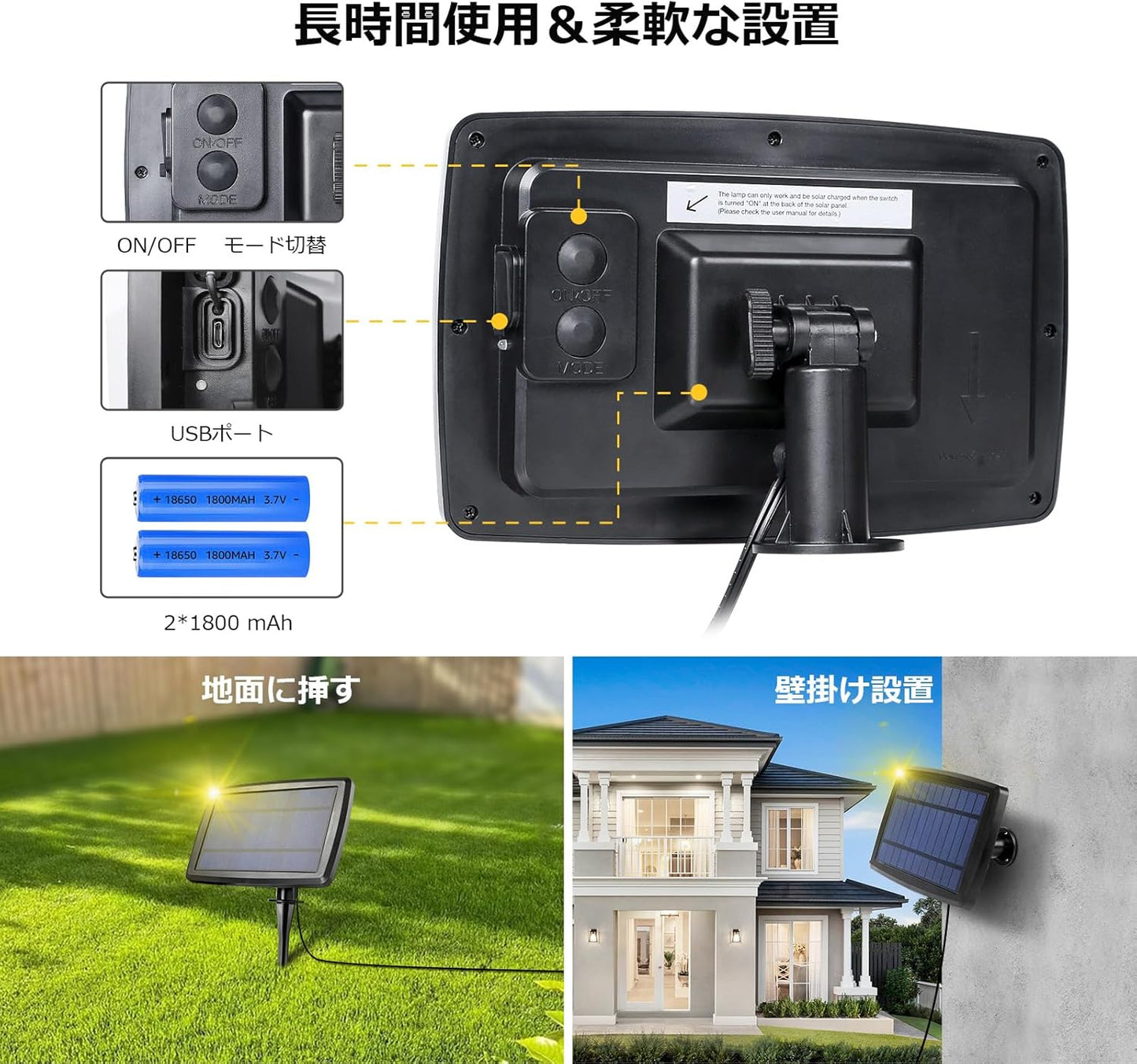Lepro ソーラー LEDストリングライト 防雨 USB充電式 25ft 25球 G40 屋内/屋外 エジソン風 カフェ 庭 ガーデン ウェディング用 誕生日 パーティー電飾 祭り 商店街