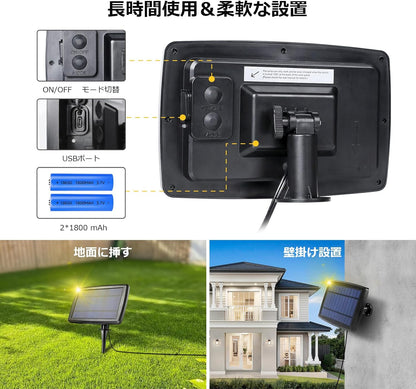 Lepro ソーラー LEDストリングライト 防雨 USB充電式 25ft 25球 G40 屋内/屋外 エジソン風 カフェ 庭 ガーデン ウェディング用 誕生日 パーティー電飾 祭り 商店街