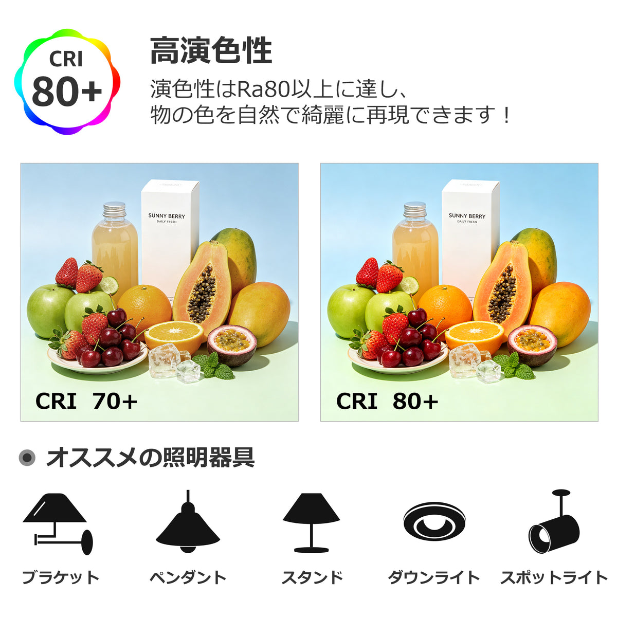 【E17】Lepro LED電球 E17 ミニクリプトン電球 40形 6個入り 440lm 昼光色 6500K 非調光型 ミニクリプトン LED小形電球 広配光タイプ 高演色性 PSE認証済み 密閉器具対応 省エネ キッチン 台所 トイレ リビング ダイニング 脱衣所 寝室 廊下 玄関照明用 小型電球