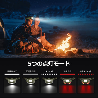 Lepro ヘッドライト 充電式 300lm高輝度 ledヘッドライト 釣り ヘッドランプ USB-C充電 登山 白＆赤 ledライト【5つ点灯モード/3時間満充電/実用点灯37時間】 防水 照射角度調整可 軽量 キャンプ 散歩 アウトドア 災害 停電用 （グリーン）