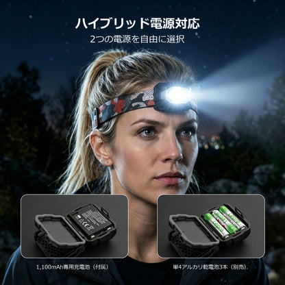 Lepro ヘッドライト 充電式/乾電池式 led ヘッドランプ センサー付き ledヘッドライト 防水 釣り ライト 登山 【ハイブリッドタイプ/450lm高輝度/10つ点灯モード/最大30時間点灯/IPX4防水/90°角度調整可/軽量/スポット・ワイド切替/USB-C充電】専用充電池付属/単4形電池3本 (別売り) 明るい ヘッド・ライト ヘルメット 停電 防災 作業 散歩