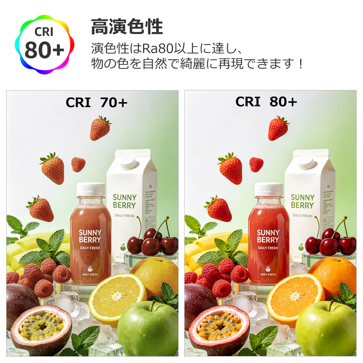 【E26】Lepro LED電球 E26 60W形 昼光色 810lm 6500K 7.3W 広配光タイプ 高演色性 PSE認証済み 密閉器具対応 省エネ 電球 LED キッチン 台所 トイレ リビング ダイニング 脱衣所 寝室 廊下 玄関照明用 非調光