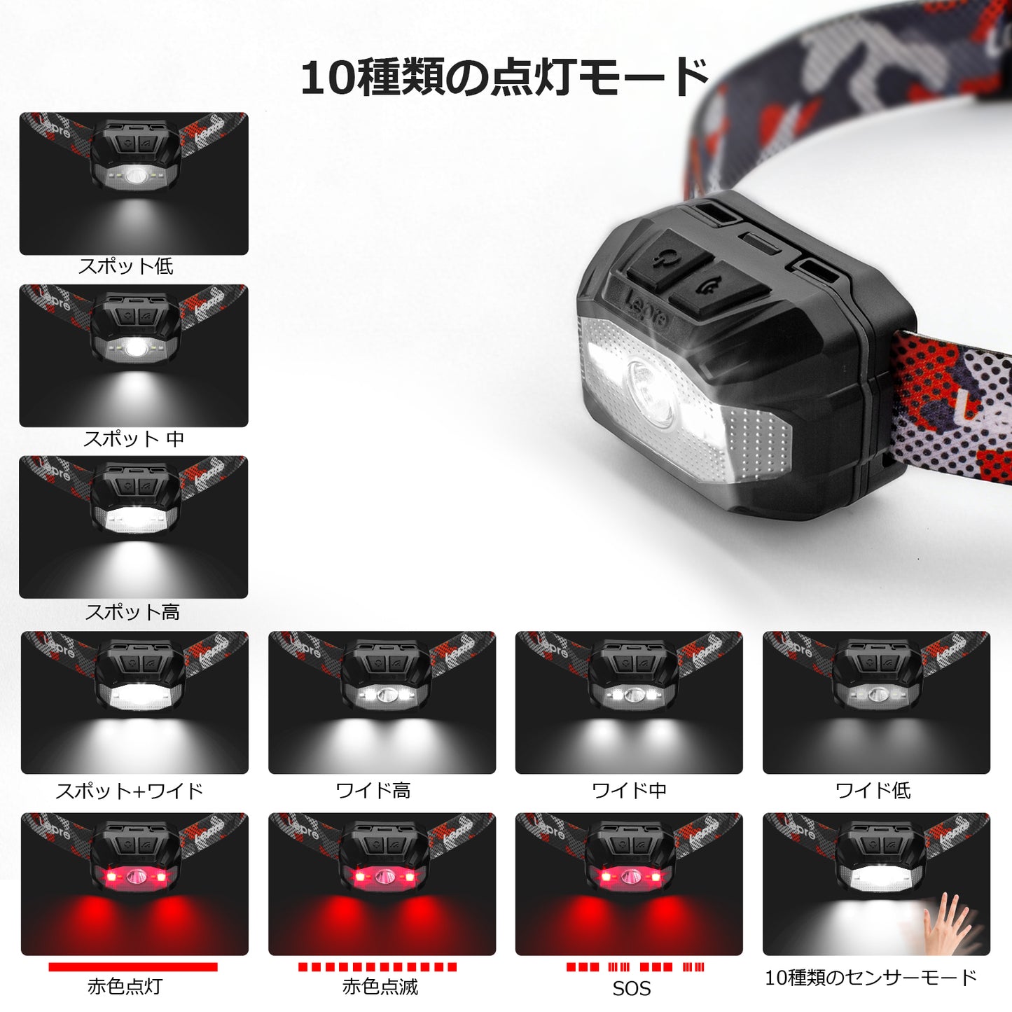 Lepro ヘッドライト 充電式/乾電池式 led ヘッドランプ センサー付き ledヘッドライト 防水 釣り ライト 登山 【ハイブリッドタイプ/450lm高輝度/10つ点灯モード/最大30時間点灯/IPX4防水/90°角度調整可/軽量/スポット・ワイド切替/USB-C充電】専用充電池付属/単4形電池3本 (別売り) 明るい ヘッド・ライト ヘルメット 停電 防災 作業 散歩