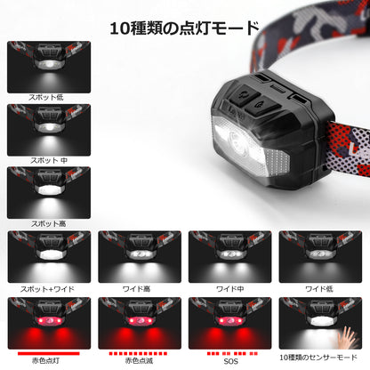 Lepro ヘッドライト 充電式/乾電池式 led ヘッドランプ センサー付き ledヘッドライト 防水 釣り ライト 登山 【ハイブリッドタイプ/450lm高輝度/10つ点灯モード/最大30時間点灯/IPX4防水/90°角度調整可/軽量/スポット・ワイド切替/USB-C充電】専用充電池付属/単4形電池3本 (別売り) 明るい ヘッド・ライト ヘルメット 停電 防災 作業 散歩