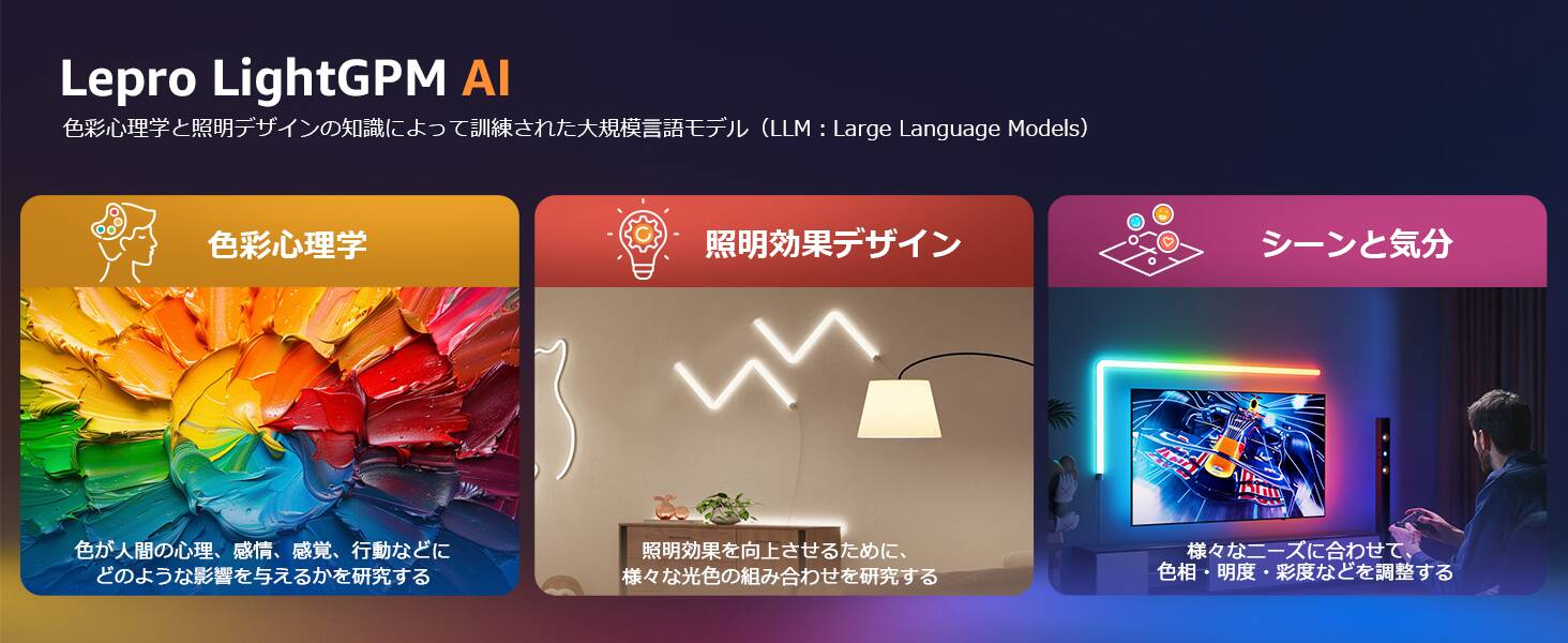 lepro