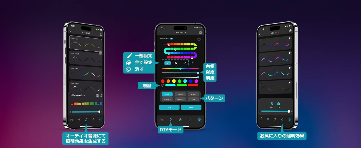 lepro