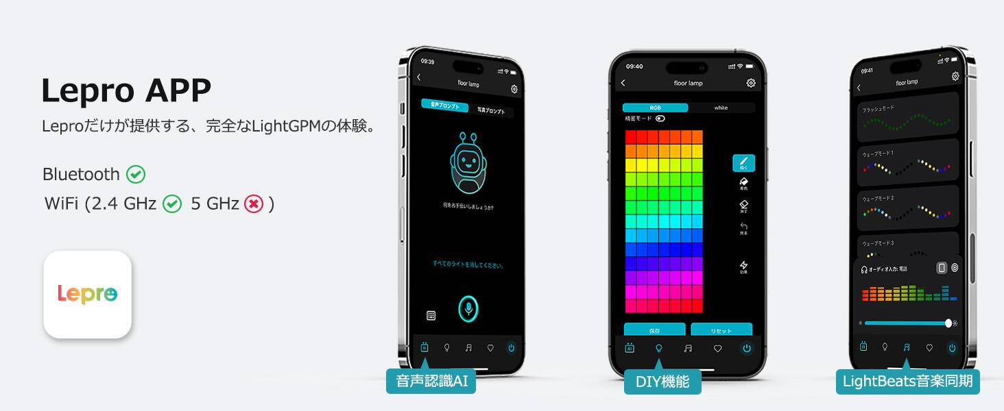 lepro