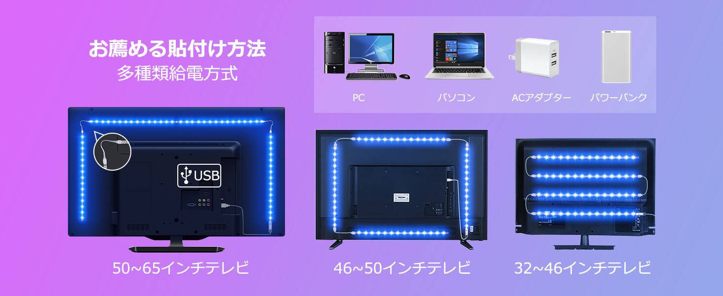 lepro