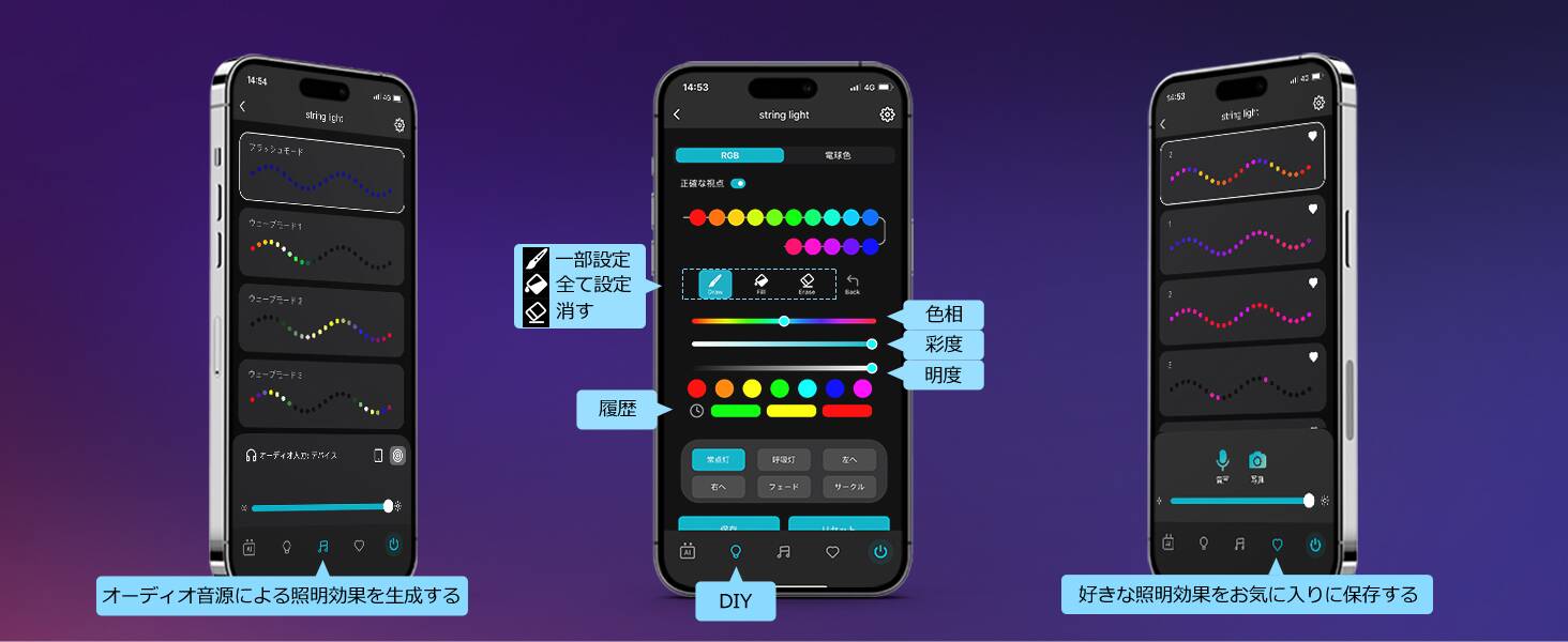 lepro