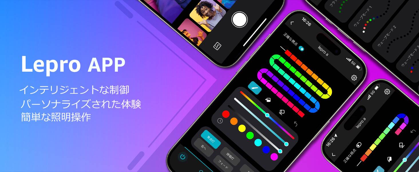 lepro