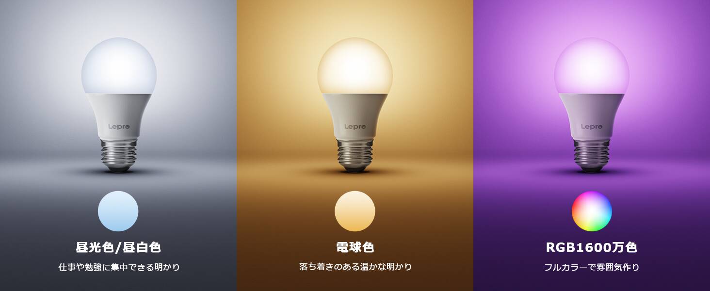 lepro