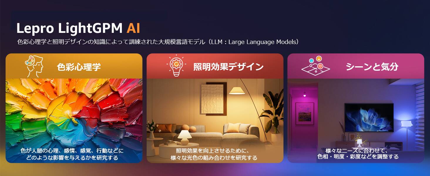 lepro
