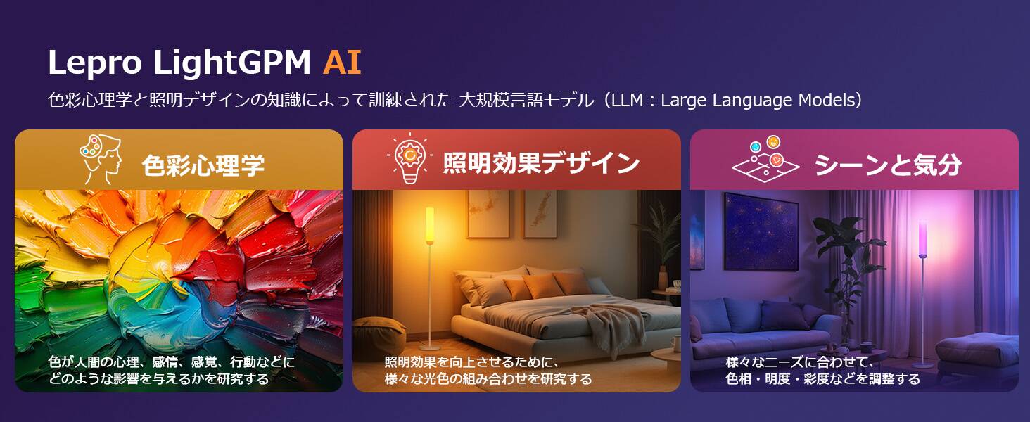 lepro